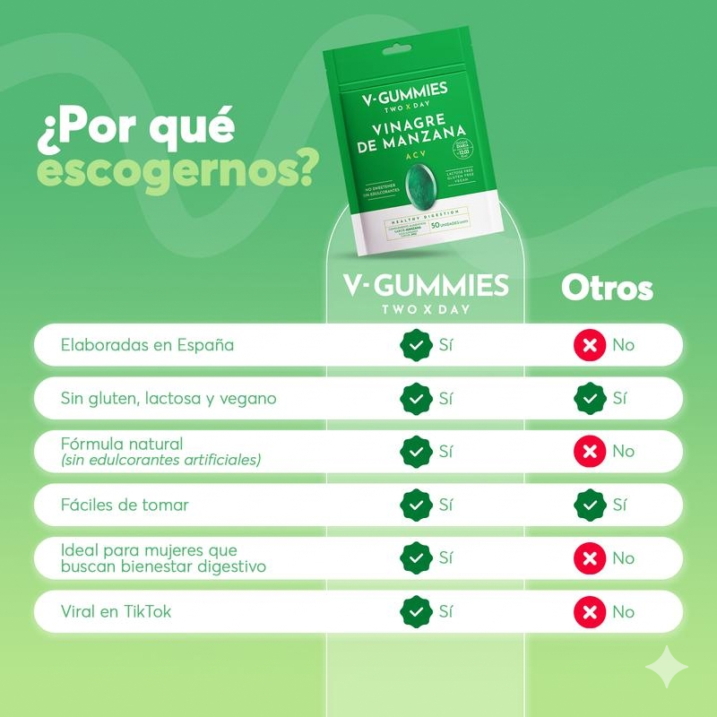 V-Gummies – Gominolas de Vinagre de Sidra de Manzana para la Salud Digestiva