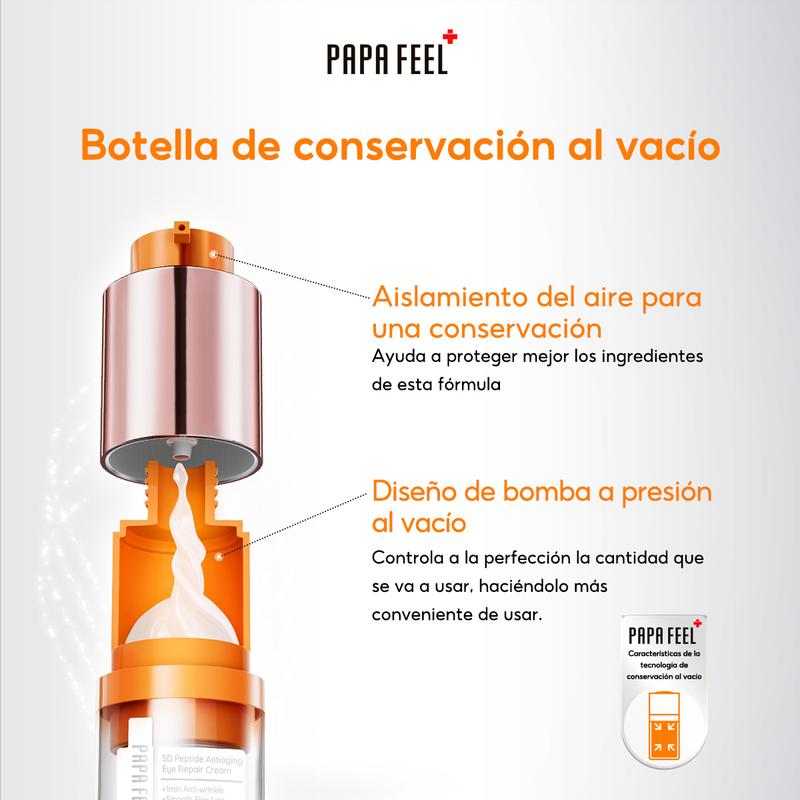 Crema para Ojos 5D Péptidos PAPA FEEL (15g) – Adiós a Ojeras, Bolsas y Patas de Gallo