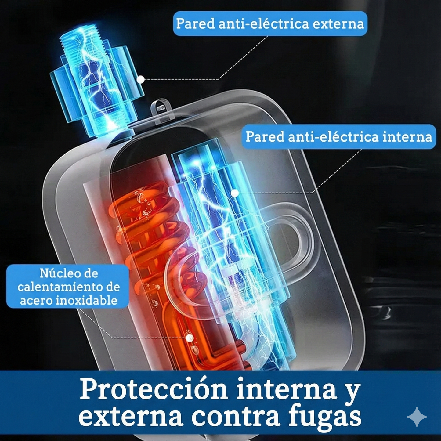 Calentador de agua eléctrico instantáneo de 3500 W con cabezal de ducha, pantalla LCD, agua caliente instantánea, fácil instalación para baños, cocinas y autocaravanas, acero inoxidable blanco