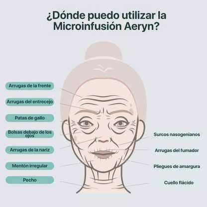 El Sistema de Microinfusión™ + Sérum extra de regalo