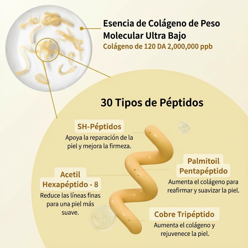 Ampolla de Péptidos Silk Lifting con Colágeno Profundo – Sérum Facial Antiarrugas, Reafirmante e Hidratante