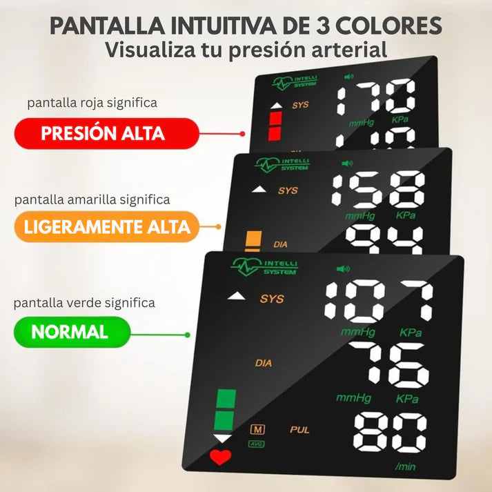 Monitor de presión arterial de muñeca con pantalla LED