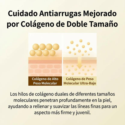 Ampolla de Péptidos Silk Lifting con Colágeno Profundo – Sérum Facial Antiarrugas, Reafirmante e Hidratante