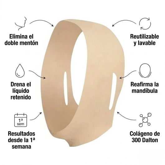 Banda Facial Sculpt de Colágeno