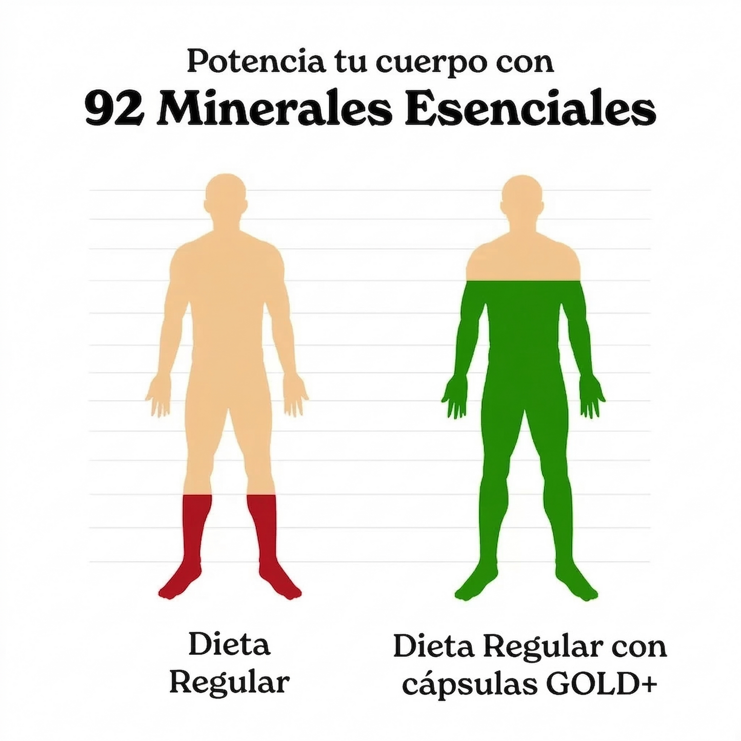 Cápsulas BetterAlt GOLD+ - Paquete de 2 meses