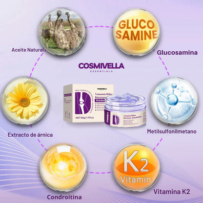 Tratamiento Médico Natural para Articulaciones