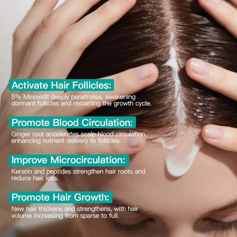 Crecimiento Capilar Crema con Minoxidil 5% y Jengibre