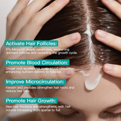 Crecimiento Capilar Crema con Minoxidil 5% y Jengibre
