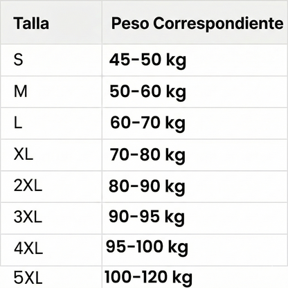 Naperi® 2.0 | Endereza tu postura, comprime tu abdomen, transforma tu apariencia.