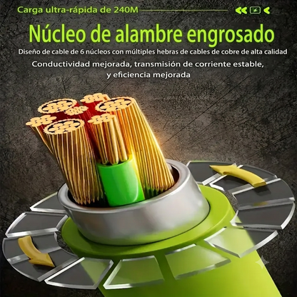 Carga Rápida Cable 240W Compatible Apple y Type-C Smartphone