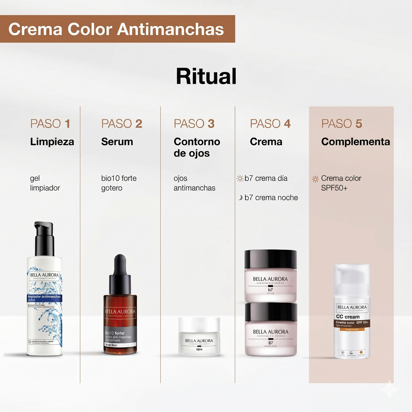 Bella Aurora CC Cream Antimanchas SPF 50+ con Color – Tono Claro / Medio / Extracubriente (30ml)