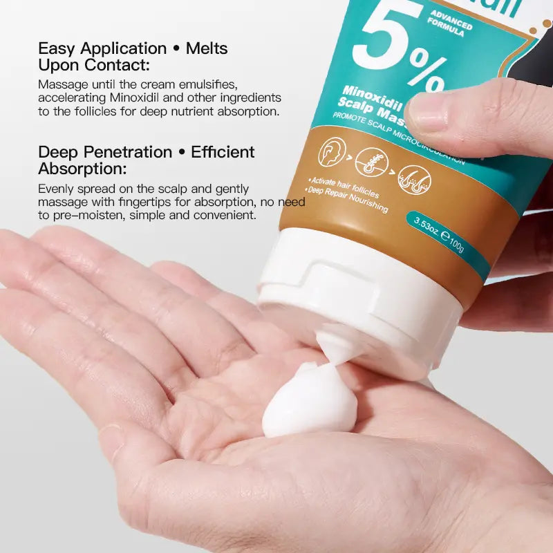 Crecimiento Capilar Crema con Minoxidil 5% y Jengibre