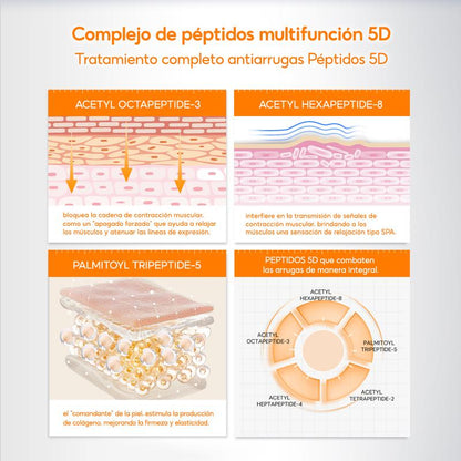 Crema para Ojos 5D Péptidos PAPA FEEL (15g) – Adiós a Ojeras, Bolsas y Patas de Gallo