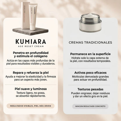 Naperi™ Crema Reinicio De Edad