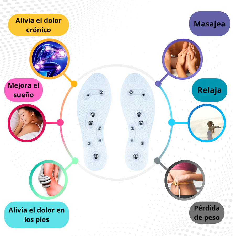 Plantillas Magnéticas Neos™ Mujer – Alivio de Juanetes, Fascitis y Circulación, Estiliza tu Cuerpo (Tallas de la 35 a la 41, Recortables)