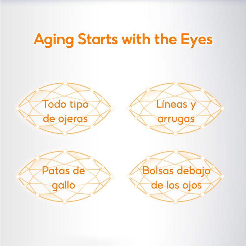 Crema para Ojos 5D Péptidos PAPA FEEL (15g) – Adiós a Ojeras, Bolsas y Patas de Gallo