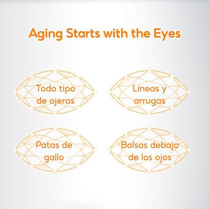 Crema para Ojos 5D Péptidos PAPA FEEL (15g) – Adiós a Ojeras, Bolsas y Patas de Gallo