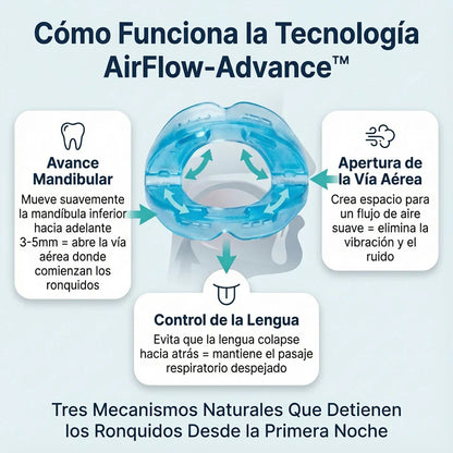 Naperi™ 2026 - Dispositivo Bucal Anti-Ronquidos y Anti-Apnea del Sueño