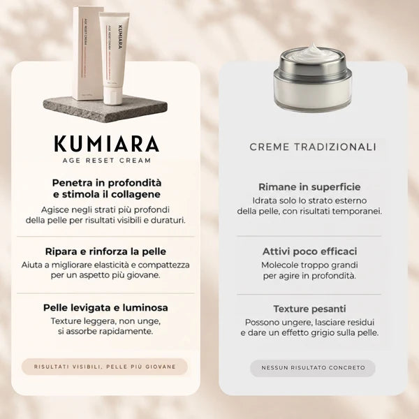 Naperi™ Crema Age Reset