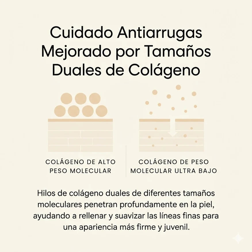 Ampolla Rellenadora Profunda de Colágeno y Péptidos de Seda con Aplicador de Precisión para Arrugas y Efecto Lifting (Sin Inyecciones)